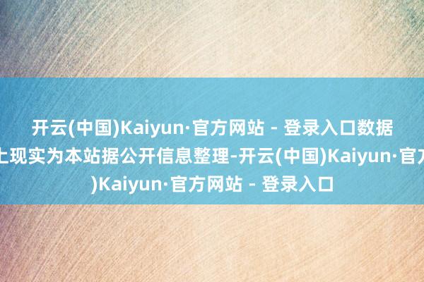 开云(中国)Kaiyun·官方网站 - 登录入口数据开首：企查查以上现实为本站据公开信息整理-开云(中国)Kaiyun·官方网站 - 登录入口